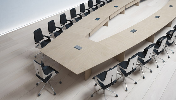Meeting | Contract tables | BK CONTRACT