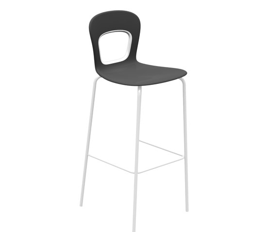 Blog 78 | Bar stools | Gaber