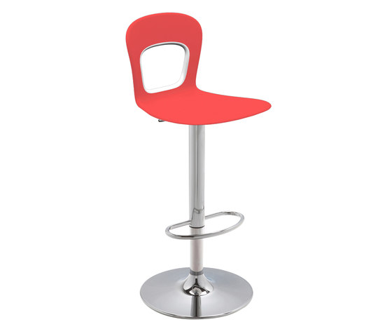 Blog 145AV | Bar stools | Gaber