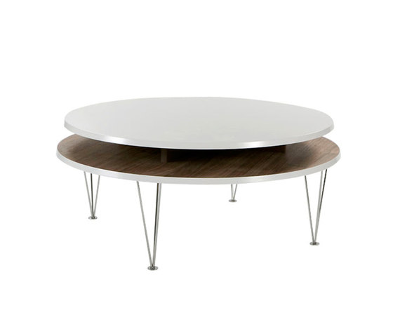 Level Circle | Tables collectivités | Innersmile Furniture
