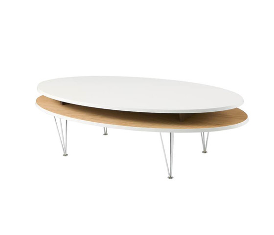 Level Ellipse | Contract tables | Innersmile Furniture