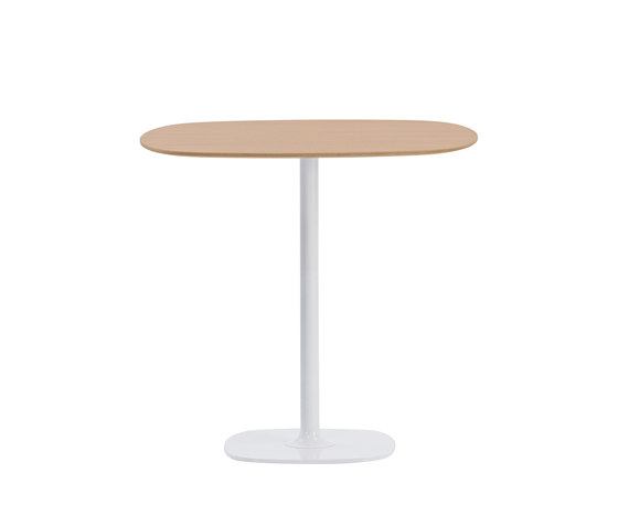 Bloom | Contract tables | Modus