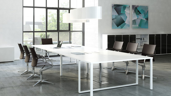 Ogi Q | Contract tables | MDD