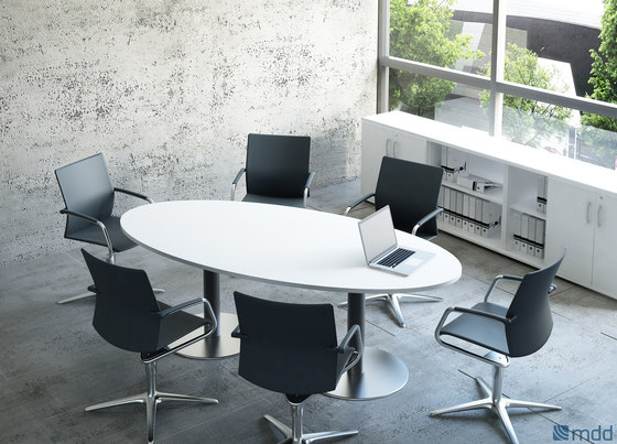 Ogi Table | Contract tables | MDD