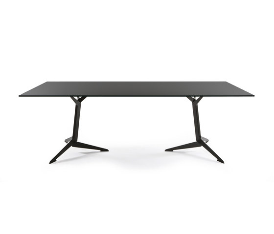 TRI | Contract tables | Viasit