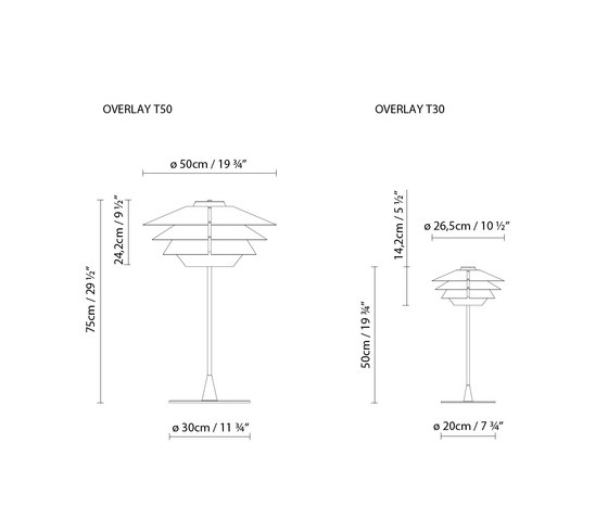Overlay T25 | Luminaires de table | B.LUX