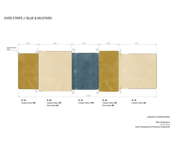 Over Stripe rug, multicolor | Alfombras / Alfombras de diseño | EMKO PLACE