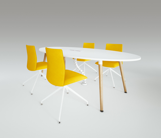 Scando Oval conference tabale | Contract tables | Ergolain