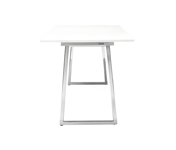 Buggy | Contract tables | Lande