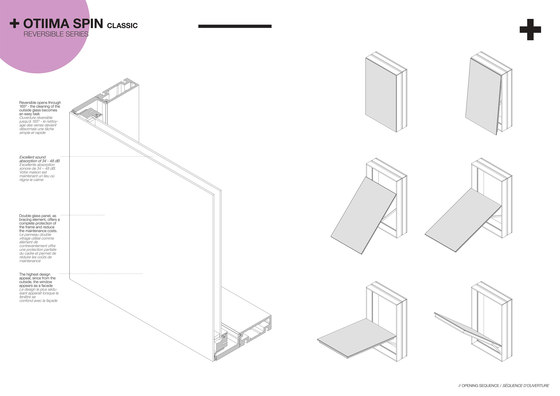 Spin | Window types | OTIIMA | MUCH MORE THAN A WINDOW