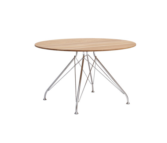 Wire Coffee Table | Couchtische | Overgaard & Dyrman