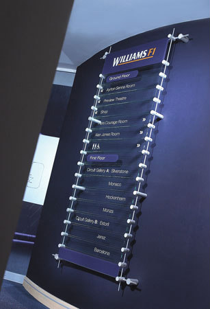 Retail Systems: Signage and Graphic Systems | Piktogramme / Beschriftungen | B+N Industries