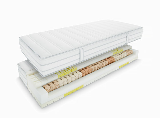 Caline | Matelas | Grand Luxe by Superba