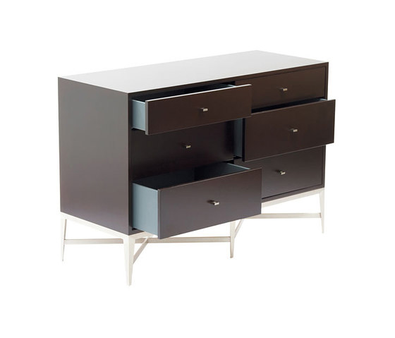 Plateau Chest | Sideboards | Powell & Bonnell