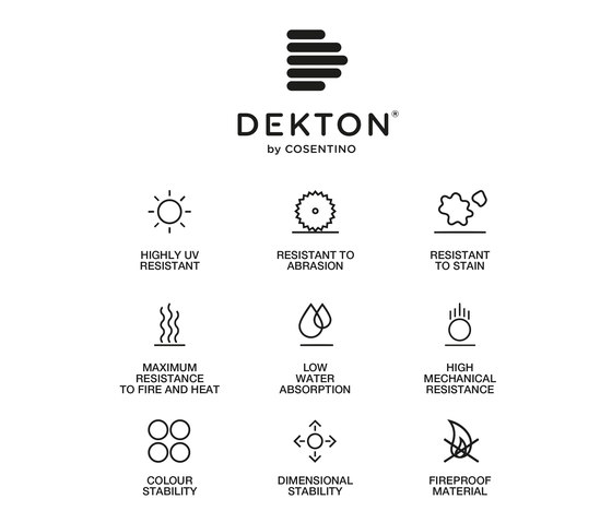 DEKTON® by Cosentino | Mineralwerkstoff Platten | Cosentino