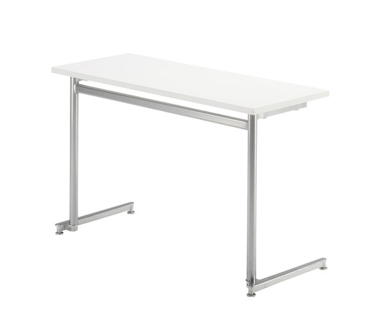 Klik | lecture table | Contract tables | Isku
