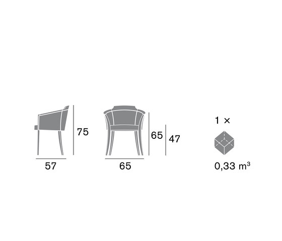 Rototò | Chairs | Cizeta