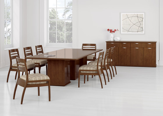 Captivate Table | Contract tables | Kimball International