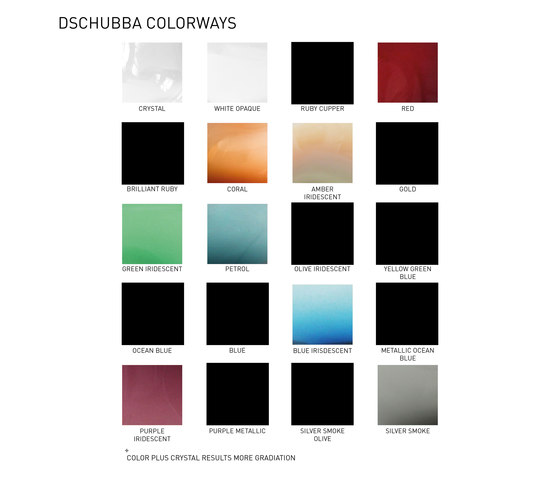 DSCHUBBA | Table lights | ELOA