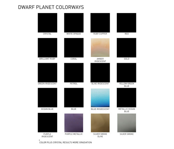 DWARF PLANET | Lampade sospensione | ELOA