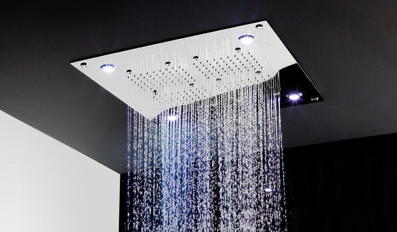 Spa 420 | Shower controls | Aquademy