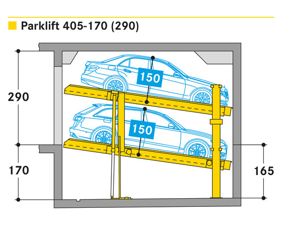 Parklift 405 | Mechanische Parksysteme | Wöhr