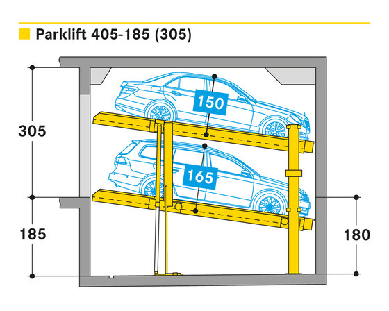 Parklift 405 | Mechanic parking systems | Wöhr