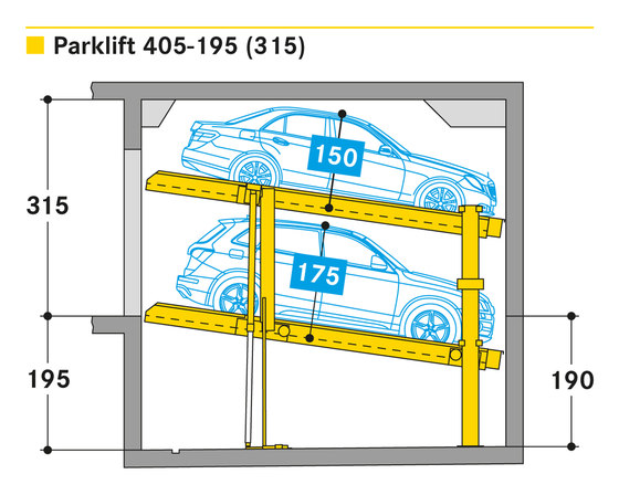 Parklift 405 | Mechanic parking systems | Wöhr