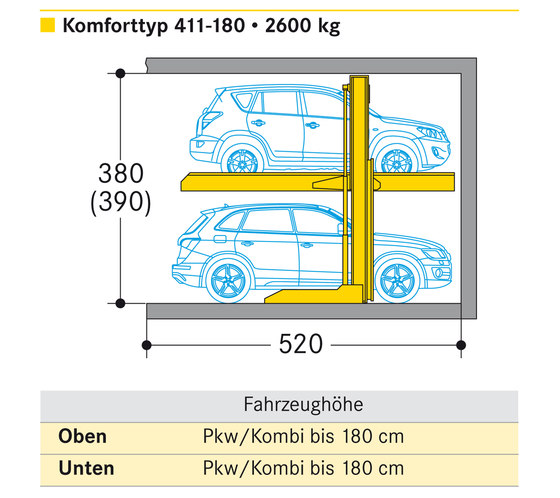 Parklift 411 | Mechanic parking systems | Wöhr
