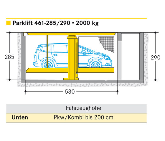 Parklift 461 | Parcheggi meccanici | Wöhr