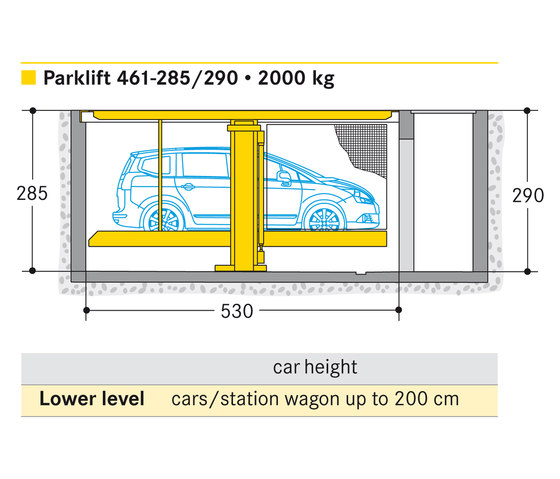Parklift 461 | Parcheggi meccanici | Wöhr