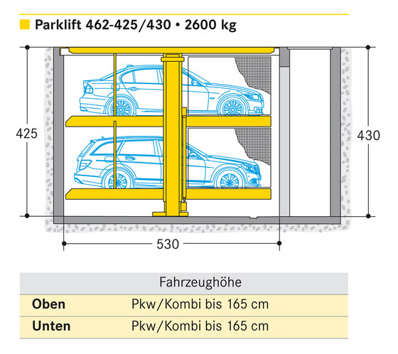 Parklift 462 | Mechanische Parksysteme | Wöhr