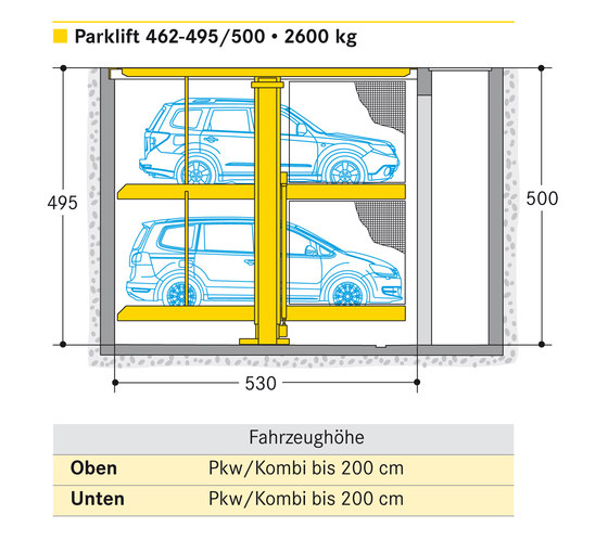 Parklift 462 | Mechanic parking systems | Wöhr