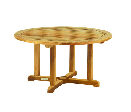 Essex Round Coffee Tables | Coffee tables | Kingsley Bate