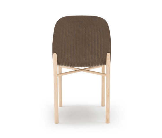 Field | Chairs | Amura