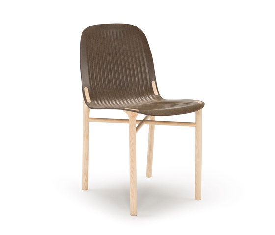 Field | Chairs | Amura