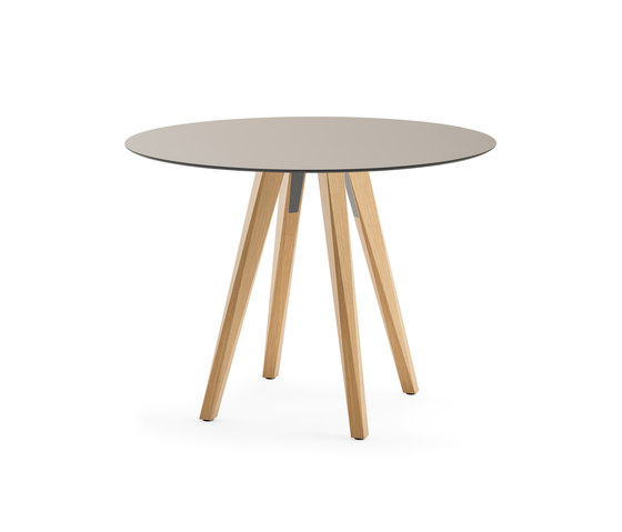 Bevel | Contract tables | ICF