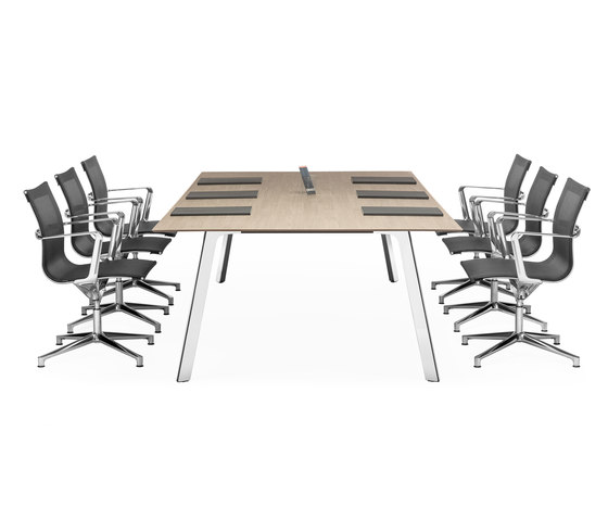 Groove | Contract tables | ICF