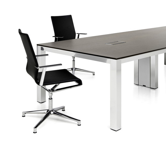 P80 | Contract tables | ICF