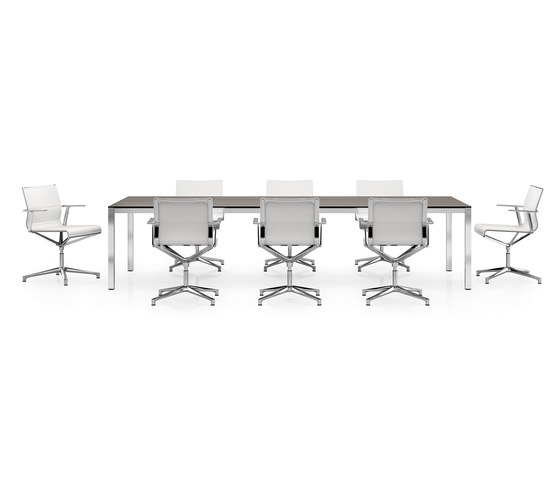 P50 | Contract tables | ICF