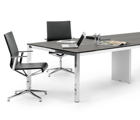 P50 | Contract tables | ICF