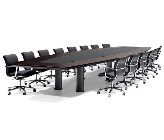 EMG | Contract tables | ICF