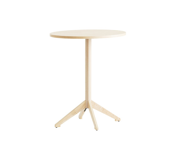 Locus LC4 7555 | Tables hautes | Karl Andersson & Söner