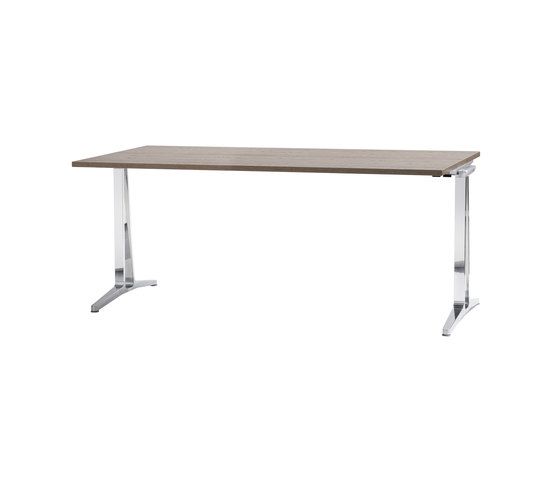 skill system table | Contract tables | Wiesner-Hager