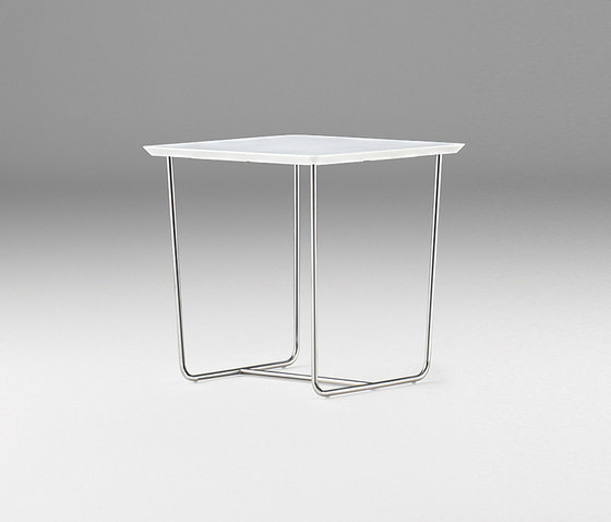 Current | Table | Tables d'appoint | Cumberland Furniture