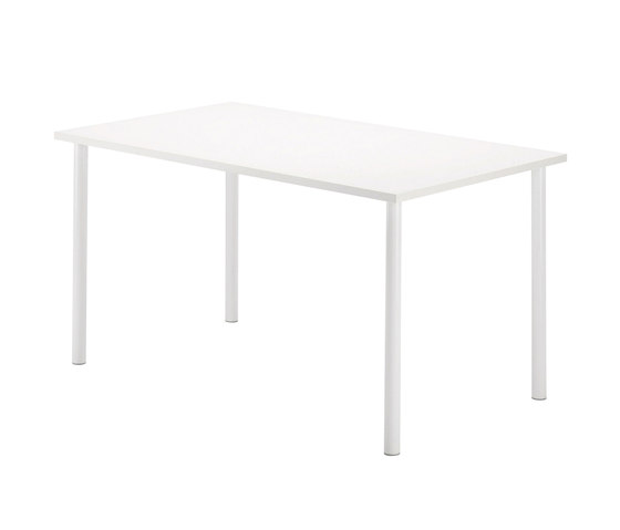 Matrix Y | Contract tables | Isku