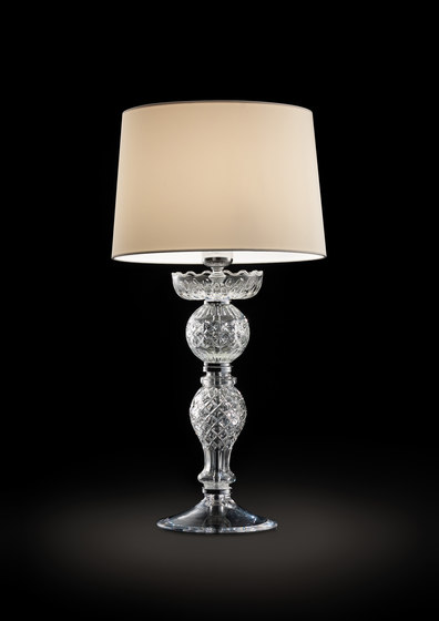 ROMANTIC TABLE LAMP | Lampade tavolo | ITALAMP