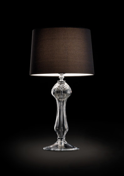 235-LG TABLE LAMP | Luminaires de table | ITALAMP