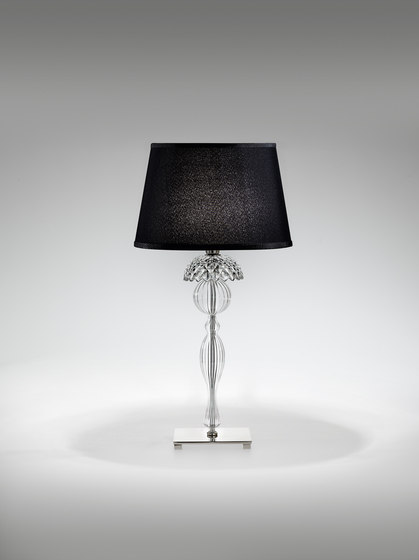 VOGUE TABLE LAMP | Tischleuchten | ITALAMP