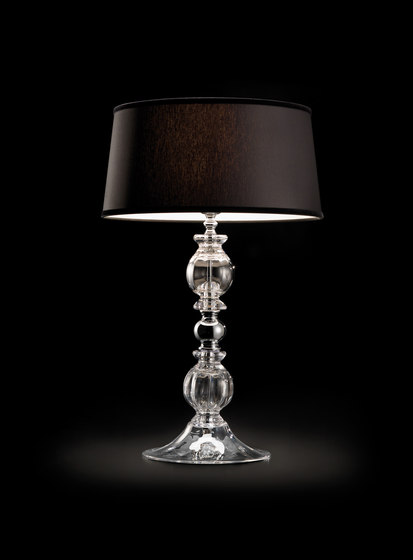 SIRIUS TABLE LAMP | Luminaires de table | ITALAMP